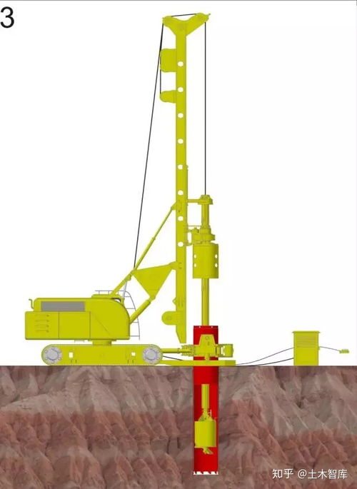 旋挖钻机 搓管机施工工法图文详解